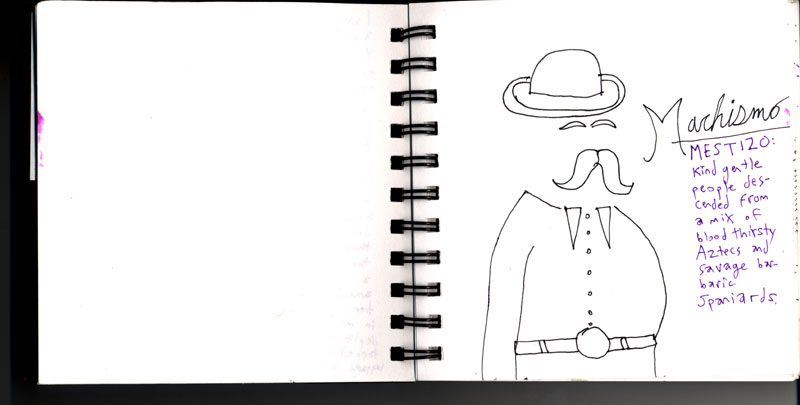 El Libro de Mexico.